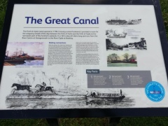 Forth and Clyde Canal